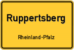 Ruppertsberg – Rheinland-Pfalz – Breitband Ausbau – Internet Verfügbarkeit (DSL, VDSL, Glasfaser, Kabel, Mobilfunk)